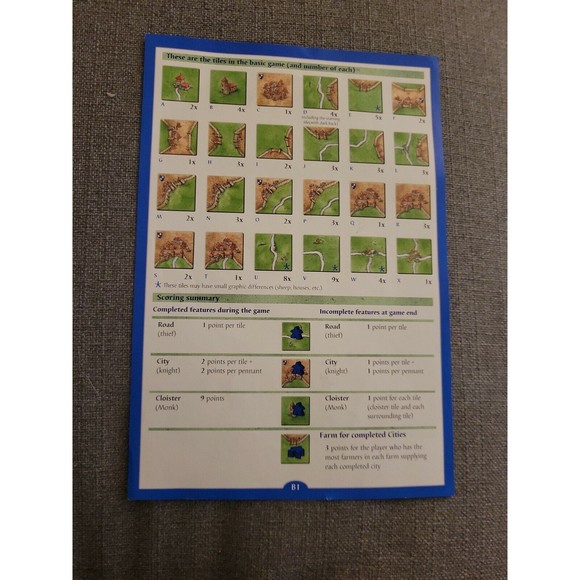 Carcassonne | Game Guide Rule Book | Official Replacement Game Piece - Picture 4 of 5